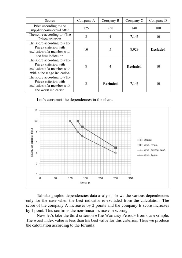 Applied Sciences in Europe tendencies of contemporary development_2_05en