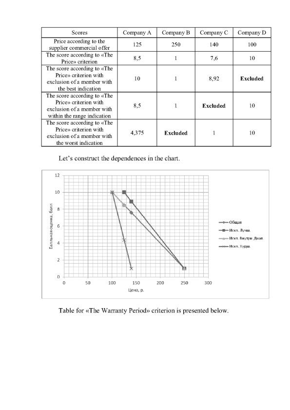 Applied Sciences in Europe tendencies of contemporary development_2_09en