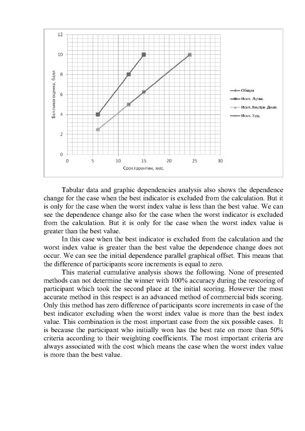 Applied Sciences in Europe tendencies of contemporary development_2_13en