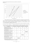 Research papers Scoring method 21