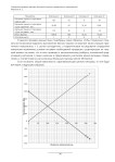 Research papers Scoring method 30
